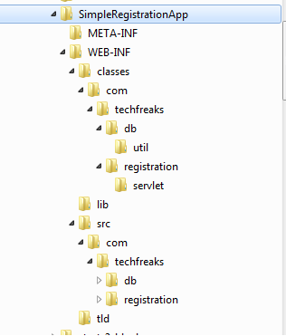 Simple Registration App Environment Folder structure